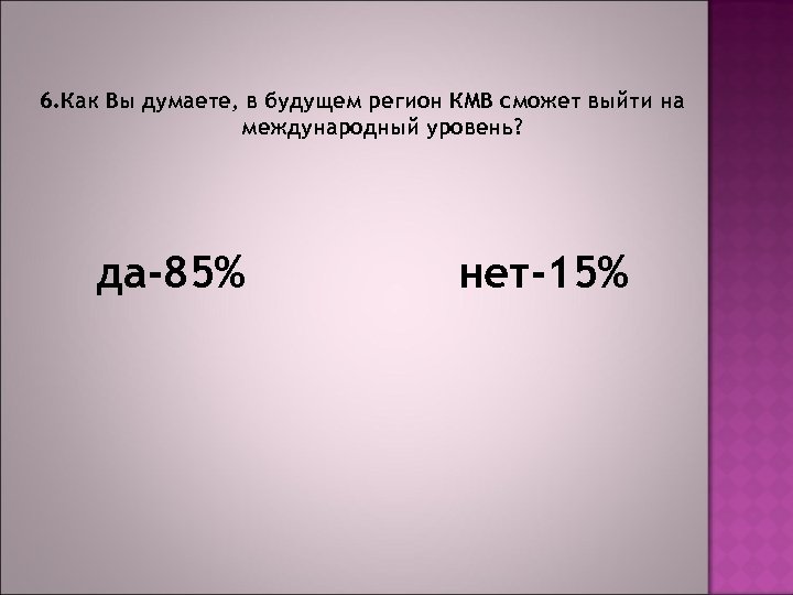 6. Как Вы думаете, в будущем регион КМВ сможет выйти на международный уровень? да-85%