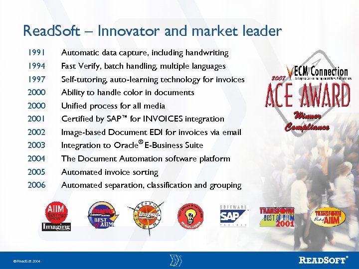Read. Soft – Innovator and market leader 1991 1994 1997 2000 2001 2002 2003