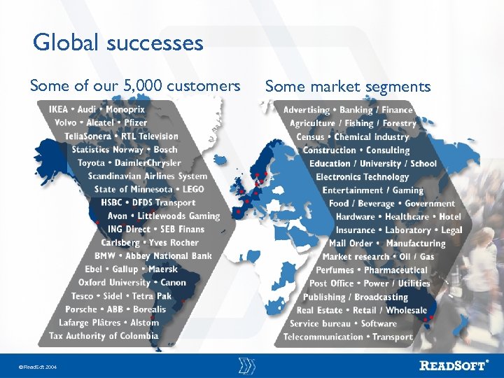 Global successes Some of our 5, 000 customers Read. Soft 2004 Some market segments