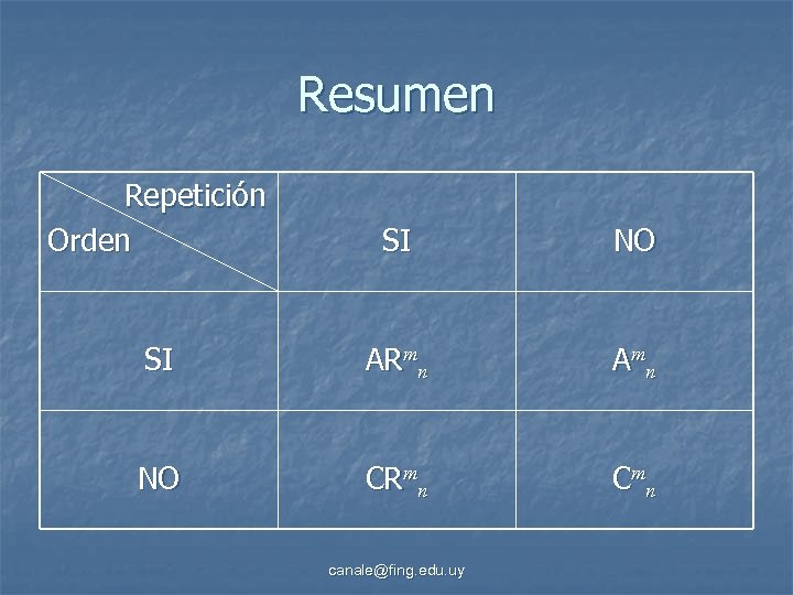 Resumen Repetición Orden SI NO SI ARmn A mn NO CRmn C mn canale@fing.