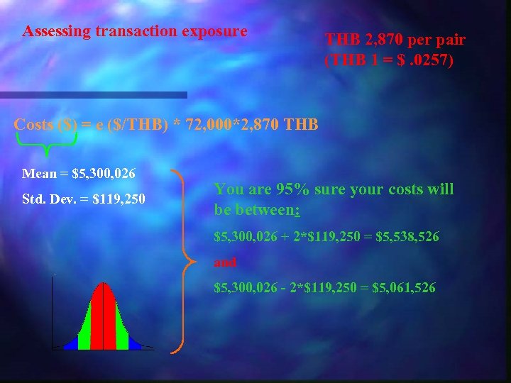 Assessing transaction exposure THB 2, 870 per pair (THB 1 = $. 0257) Costs