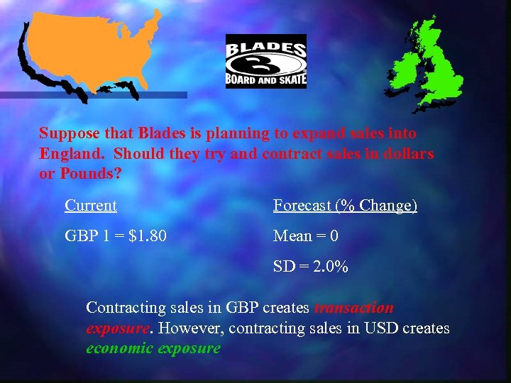 Suppose that Blades is planning to expand sales into England. Should they try and