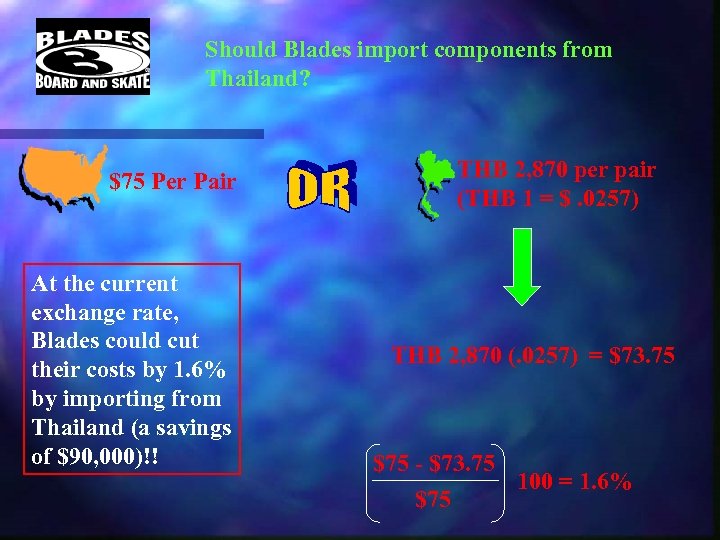 Should Blades import components from Thailand? $75 Per Pair At the current exchange rate,
