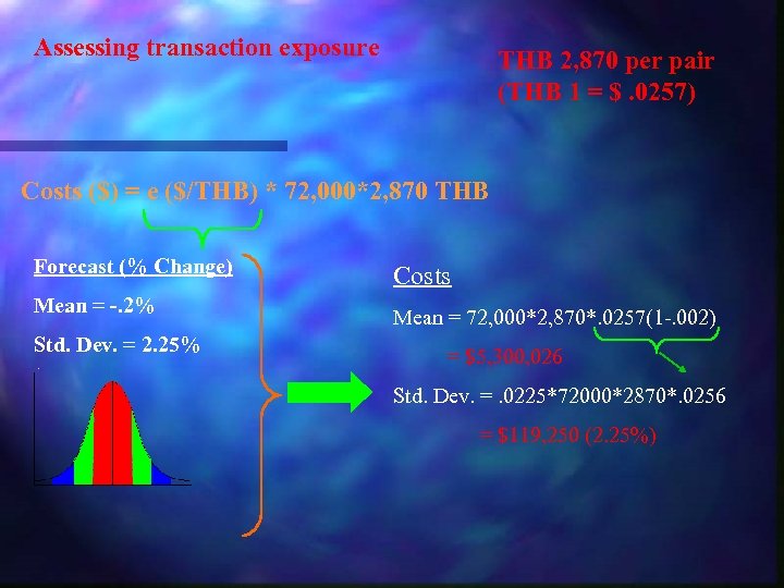 Assessing transaction exposure THB 2, 870 per pair (THB 1 = $. 0257) Costs