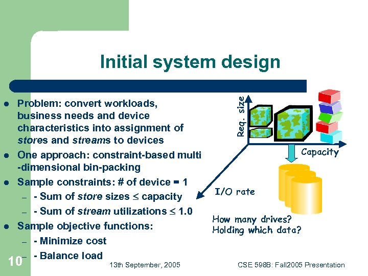 l l Problem: convert workloads, business needs and device characteristics into assignment of stores