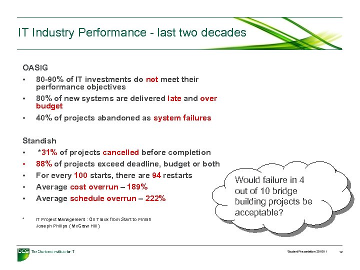 IT Industry Performance - last two decades OASIG • 80 -90% of IT investments