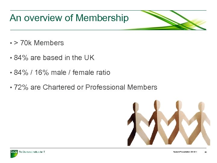 An overview of Membership • > 70 k Members • 84% are based in