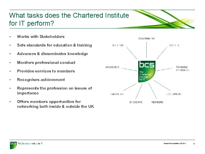 What tasks does the Chartered Institute for IT perform? • Works with Stakeholders •