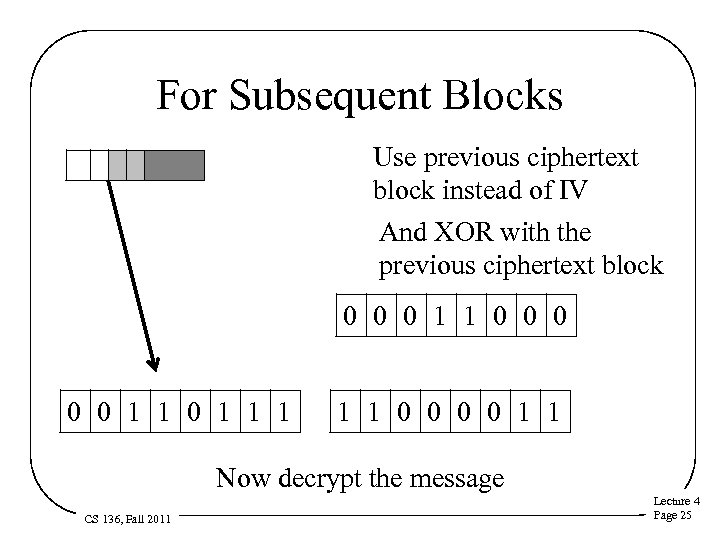 For Subsequent Blocks Use previous ciphertext block instead of IV And XOR with the
