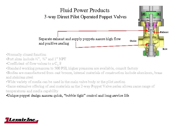 Fluid Power Products 3 -way Direct Pilot Operated Poppet Valves Exhaust Separate exhaust and