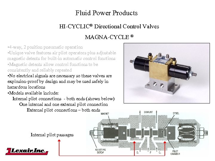 Fluid Power Products HI-CYCLIC® Directional Control Valves MAGNA-CYCLE ® • 4 -way, 2 position