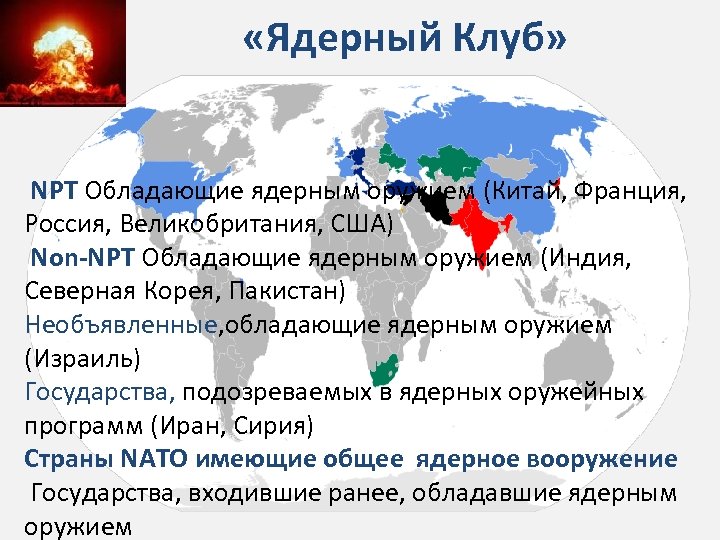  «Ядерный Клуб» NPT Обладающие ядерным оружием (Китай, Франция, Россия, Великобритания, США) Non-NPT Обладающие