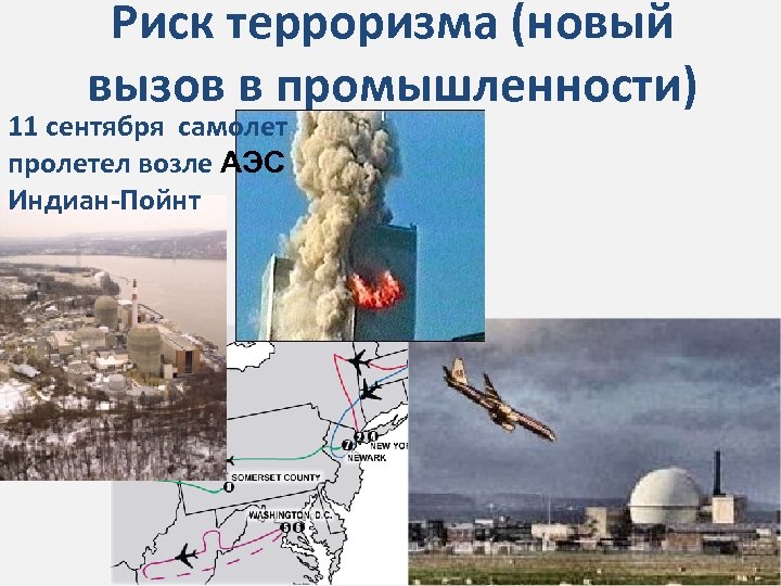 Риск терроризма (новый вызов в промышленности) 11 сентября самолет пролетел возле АЭС Индиан-Пойнт 