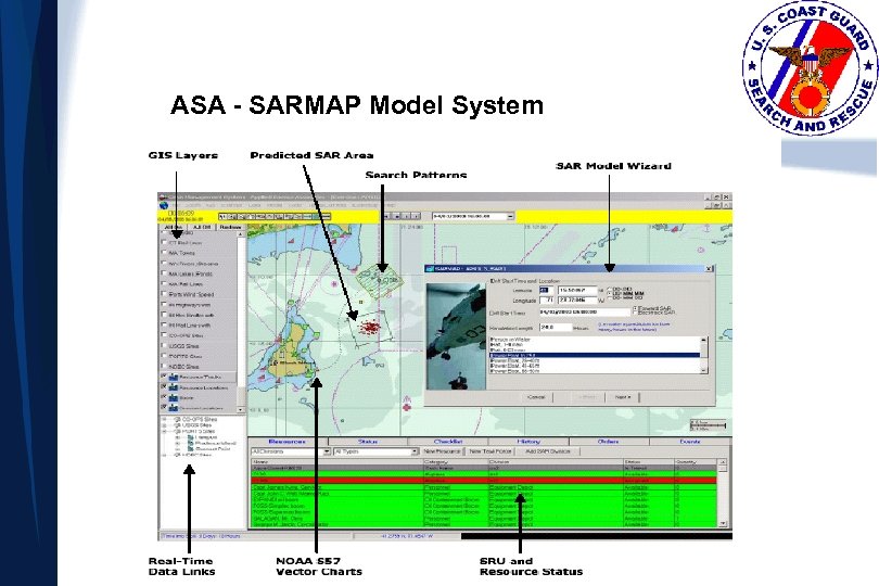 ASA - SARMAP Model System 