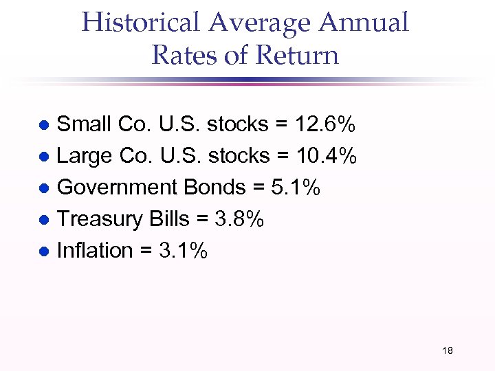 Historical Average Annual Rates of Return Small Co. U. S. stocks = 12. 6%