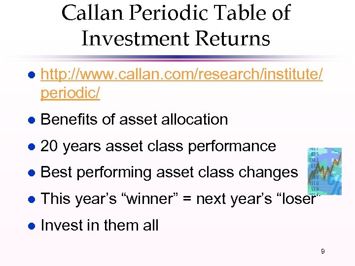Callan Periodic Table of Investment Returns l http: //www. callan. com/research/institute/ periodic/ l Benefits