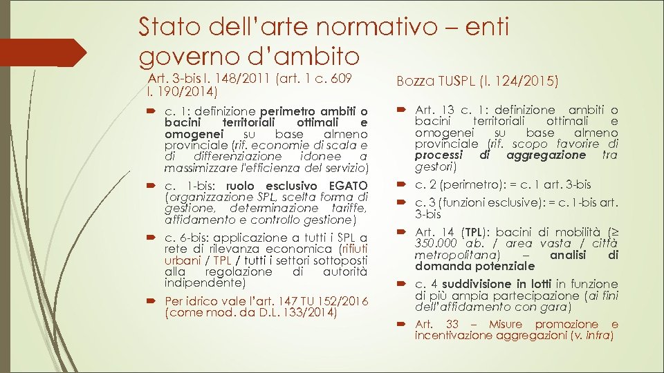 Stato dell’arte normativo – enti governo d’ambito Art. 3 -bis l. 148/2011 (art. 1