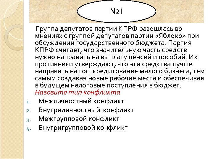 № 1 Группа депутатов партии КПРФ разошлась во мнениях с группой депутатов партии «Яблоко»