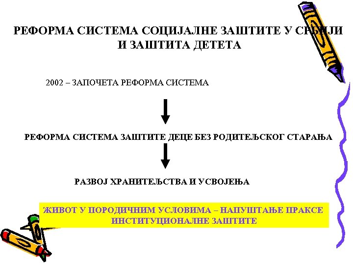 РЕФОРМА СИСТЕМА СОЦИЈАЛНЕ ЗАШТИТЕ У СРБИЈИ И ЗАШТИТА ДЕТЕТА 2002 – ЗАПОЧЕТА РЕФОРМА СИСТЕМА