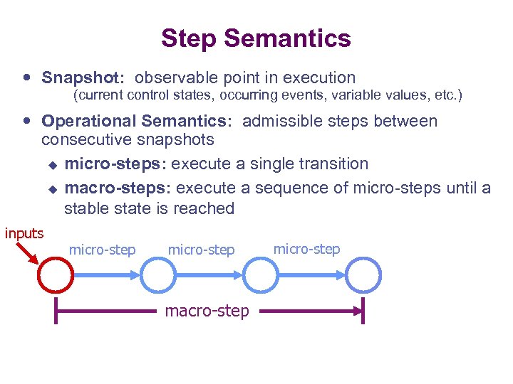 Step Semantics Snapshot: observable point in execution (current control states, occurring events, variable values,
