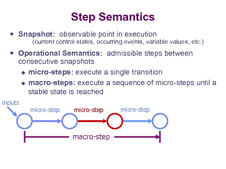Step Semantics Snapshot: observable point in execution (current control states, occurring events, variable values,