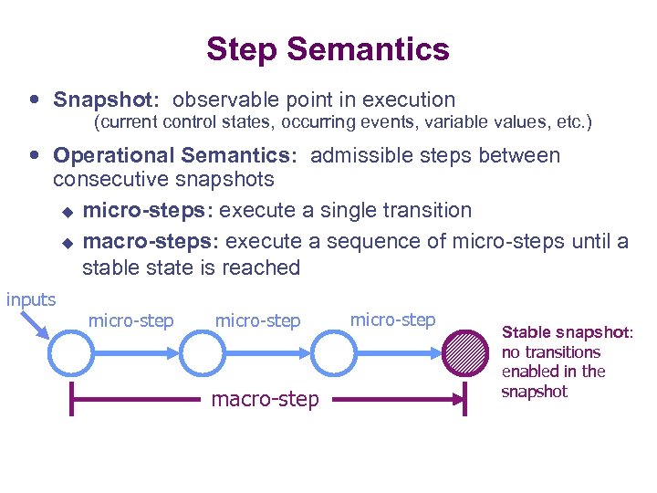 Step Semantics Snapshot: observable point in execution (current control states, occurring events, variable values,