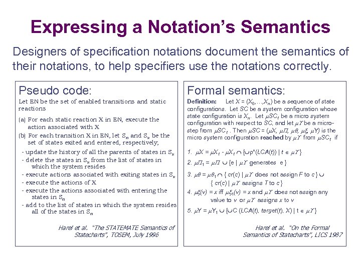 Expressing a Notation’s Semantics Designers of specification notations document the semantics of their notations,