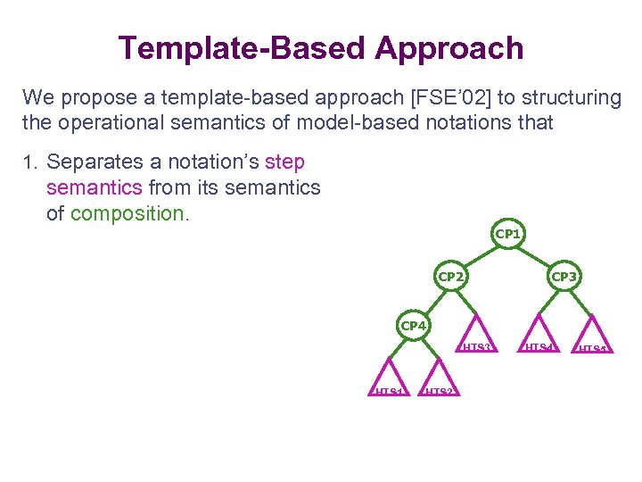 Template-Based Approach We propose a template-based approach [FSE’ 02] to structuring the operational semantics