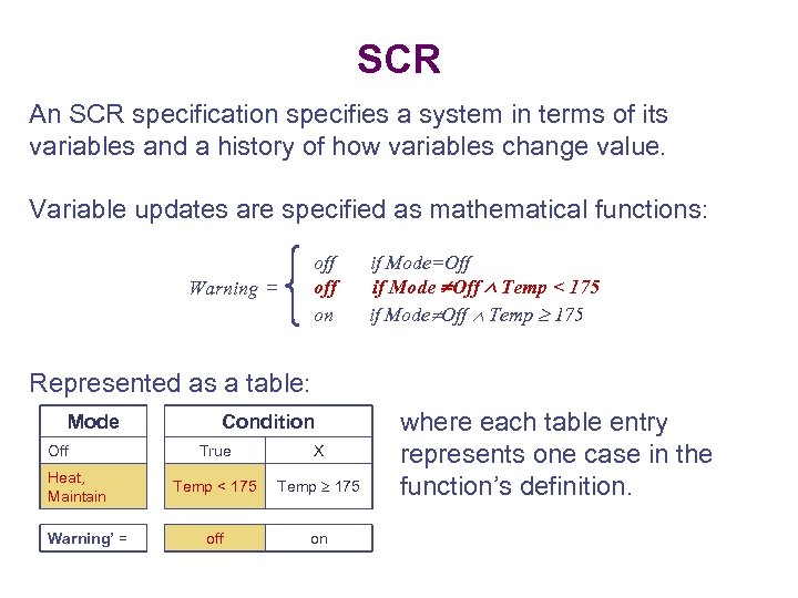 SCR An SCR specification specifies a system in terms of its variables and a