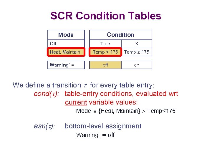 SCR Condition Tables Mode Condition Off True Warning’ = Temp < 175 Temp 175
