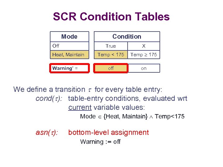 SCR Condition Tables Mode Condition Off True Warning’ = Temp < 175 Temp 175