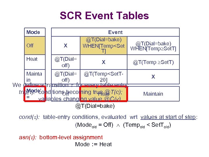 SCR Event Tables Mode Off X Event @T(Dial=bake) WHEN[Temp<Set T] @T(Dial=bake) WHEN[Temp Set. T]