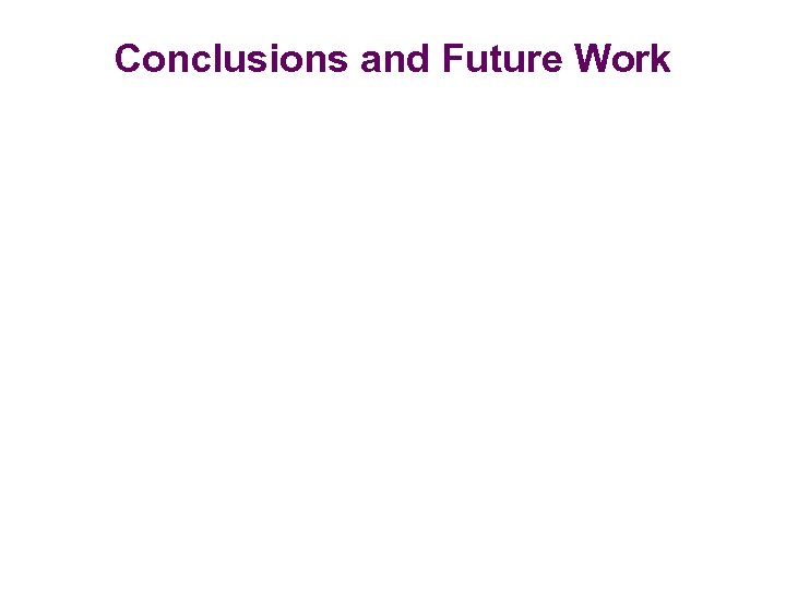 Conclusions and Future Work 