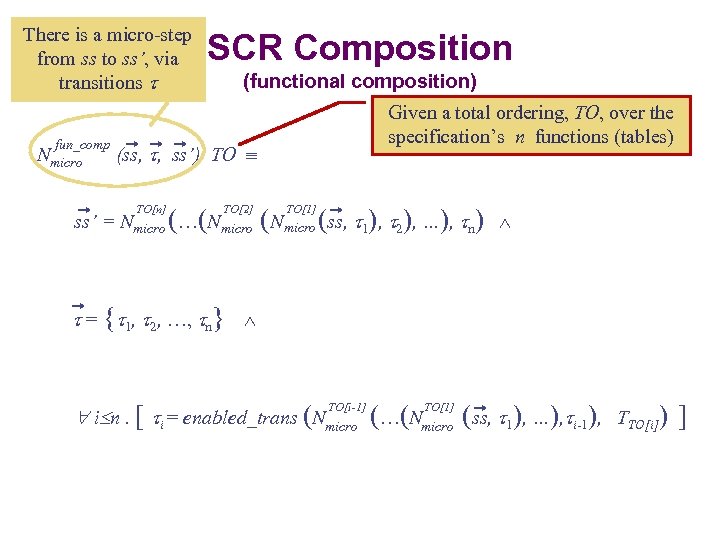 There is a micro-step from ss to ss’, via transitions fun_comp Nmicro SCR Composition