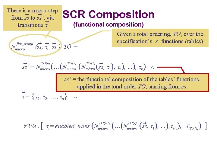 There is a micro-step from ss to ss’, via transitions fun_comp Nmicro SCR Composition