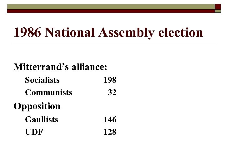 1986 National Assembly election Mitterrand’s alliance: Socialists Communists 198 32 Opposition Gaullists UDF 146