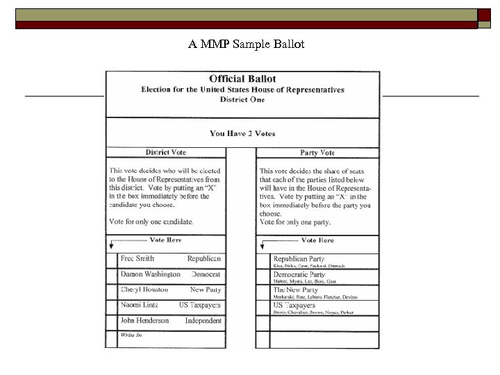 A MMP Sample Ballot 