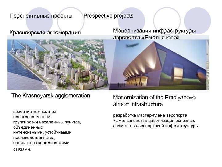 Красноярск проект по окружающему миру 2 класс