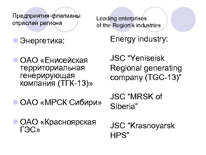 Предприятия-флагманы отраслей региона Leading enterprises of the Region’s industries l Энергетика: Energy industry: l