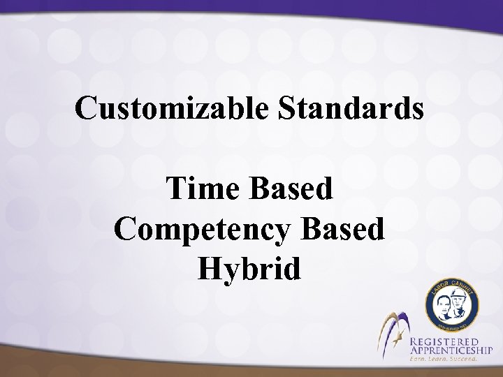 Customizable Standards Time Based Competency Based Hybrid 