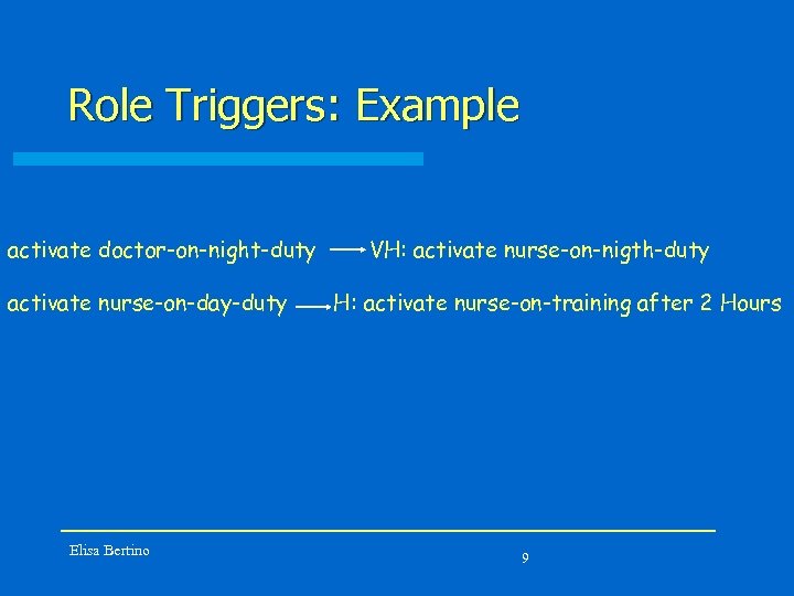 Role Triggers: Example activate doctor-on-night-duty activate nurse-on-day-duty Elisa Bertino VH: activate nurse-on-nigth-duty H: activate