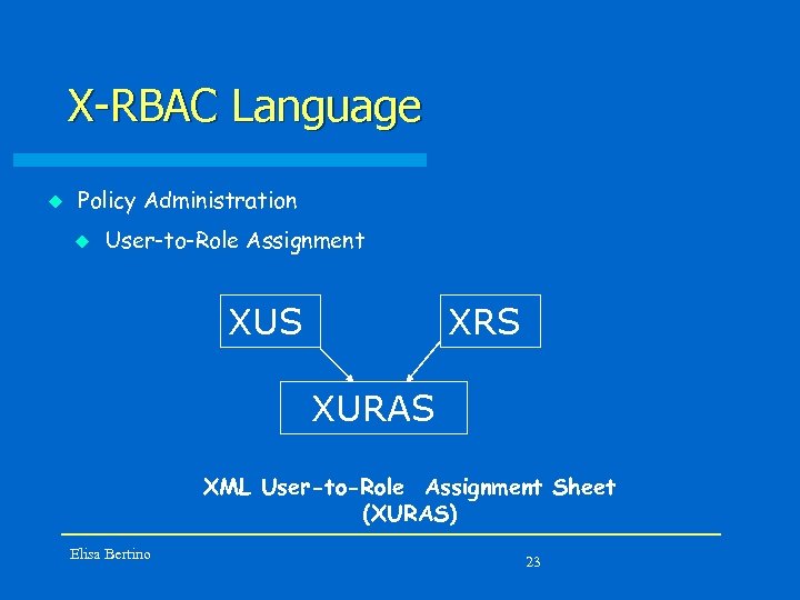 X-RBAC Language u Policy Administration u User-to-Role Assignment XUS XRS XURAS XML User-to-Role Assignment