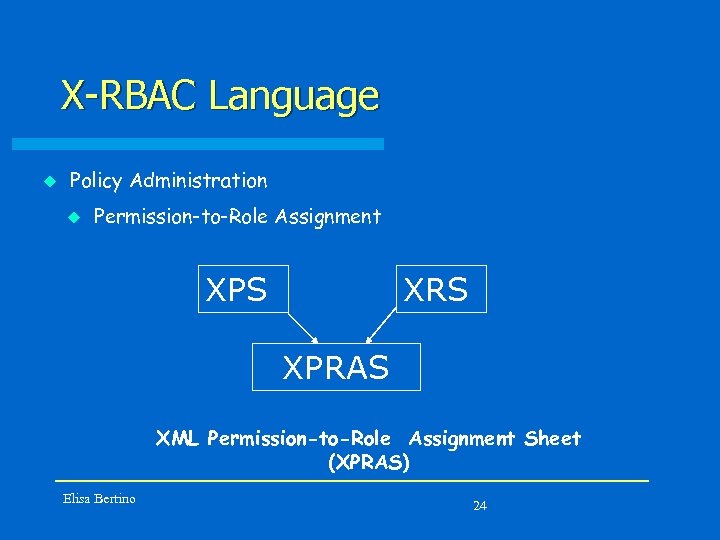 X-RBAC Language u Policy Administration u Permission-to-Role Assignment XPS XRS XPRAS XML Permission-to-Role Assignment