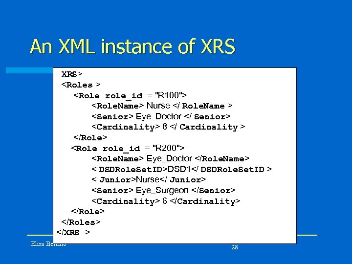 An XML instance of XRS <XRS> <Roles > <Role role_id = "R 100"> <Role.