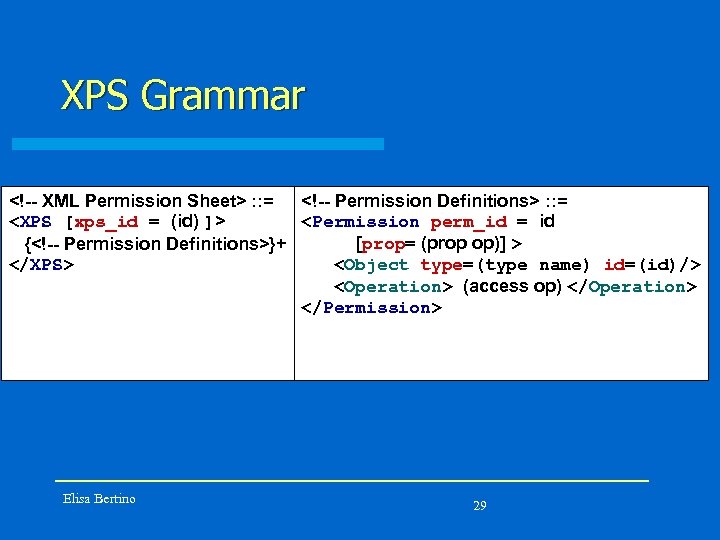 XPS Grammar <!-- XML Permission Sheet> : : = <!-- Permission Definitions> : :