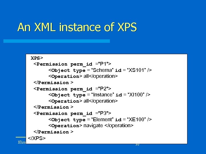 An XML instance of XPS <XPS> <Permission perm_id ="P 1"> <Object type = “Schema”