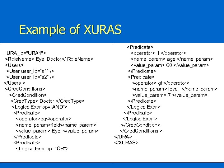 Example of XURAS <XURAS> <URA_id="URA 1"> <Role. Name> Eye_Doctor</ Role. Name> <Users> <User user_id=“s