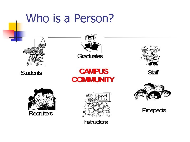 Who is a Person? 