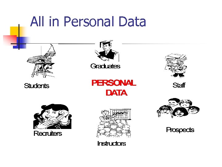 All in Personal Data 