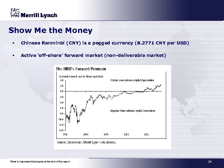Show Me the Money § Chinese Renminbi (CNY) is a pegged currency (8. 2771